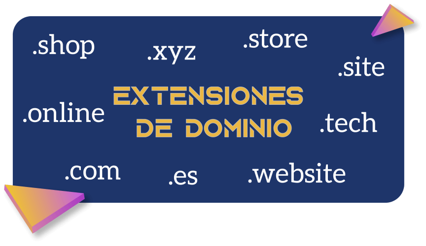 Extensiones de dominio Sered