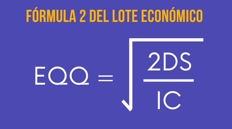 Fórmula de lote económico 2