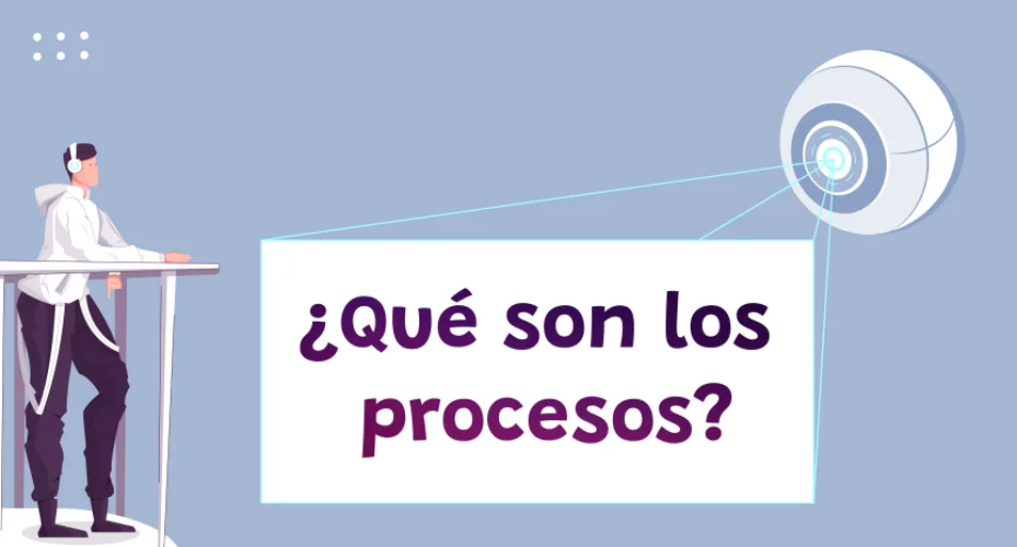 ¿Qué son los procesos? Definición de proceso según autores
