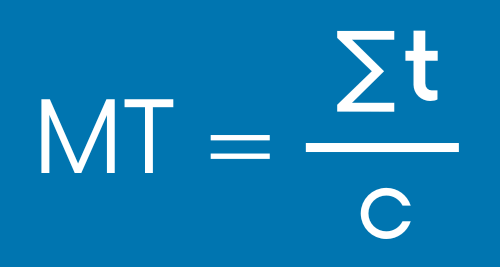Fórmula para calcular el mínimo teórico de estaciones de trabajo